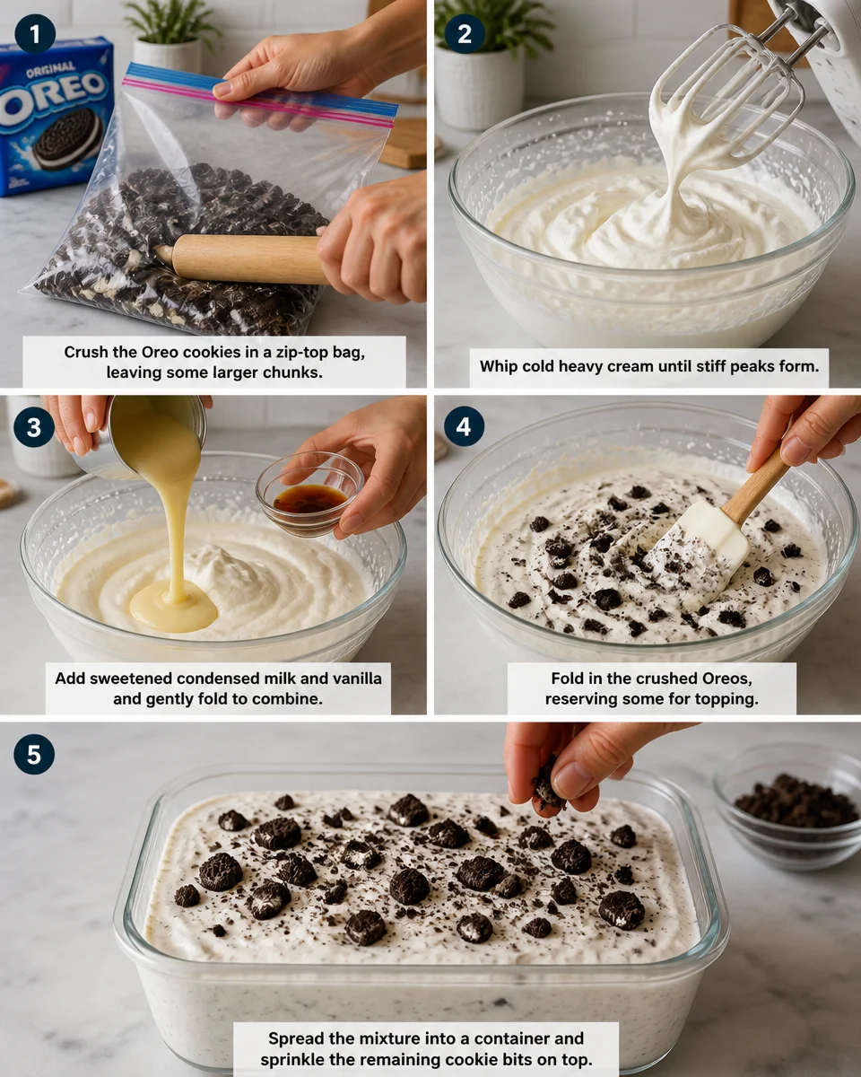 No Churn Cookies and Cream Ice Cream